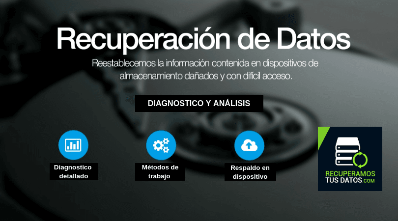 Recuperamos