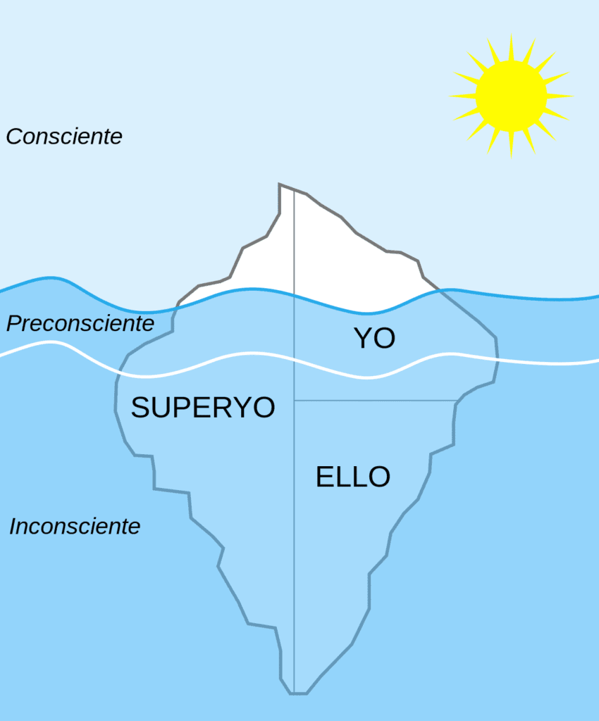 Segunda tópìca